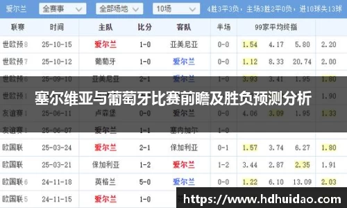 塞尔维亚与葡萄牙比赛前瞻及胜负预测分析